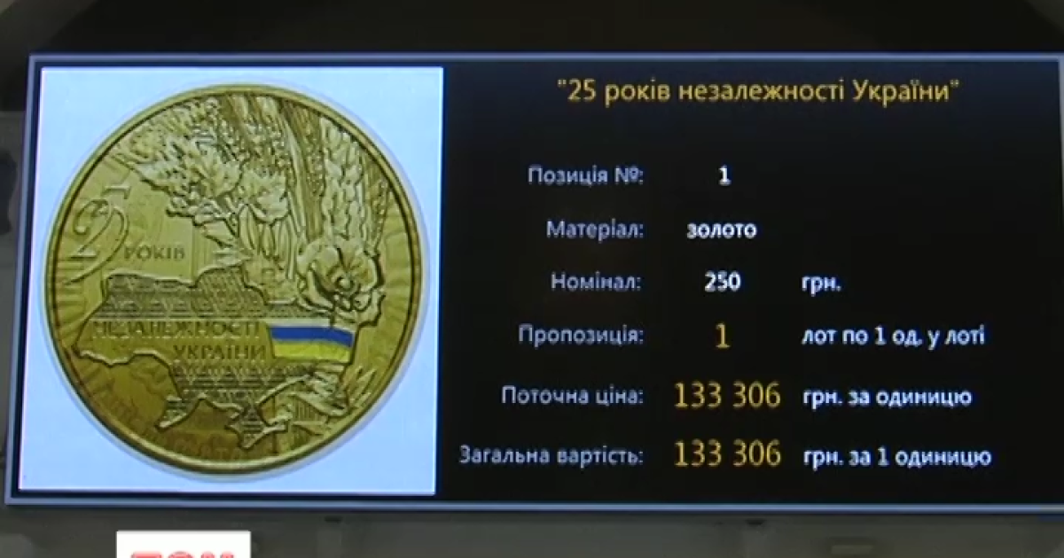 Нацбанк выпустил ограниченную серию золотых монет ко Дню Независимости