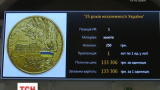 Нацбанк продав пам'ятні золоті монети до Дня Незалежності: найдорожчу купили за 146 тисяч гривень