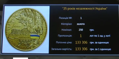 Нацбанк випустив обмежену серію золотих монет до Дня Незалежності