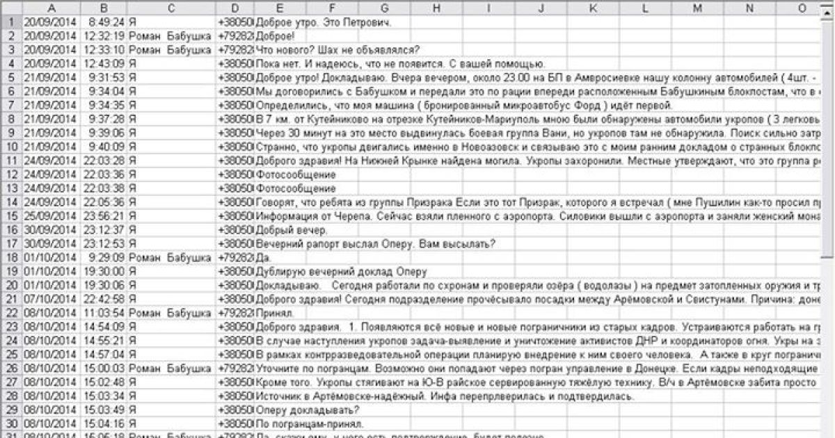 Хакери оприлюднили усю інформацію з комп&rsquo;ютера бойовика / © Facebook/Євген Докукін