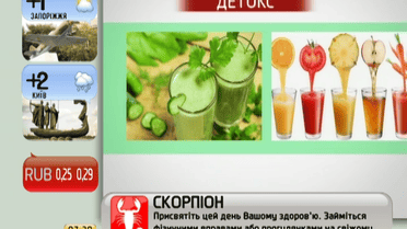 Як відновити здоровий режим харчування після новорічного застілля