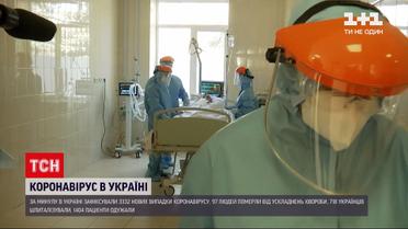 Коронавірус в Україні: за минулу добу від ускладнень хвороби померли 97 громадян