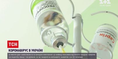 Коронавірус в Україні: ситуація з захворюваністю ускладнюється щодня