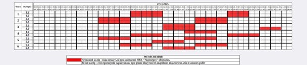 Графік відключення світла на Житомирщині 27 листопада