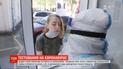 Ежесуточно на коронавирус тестируют 15 тысяч украинцев