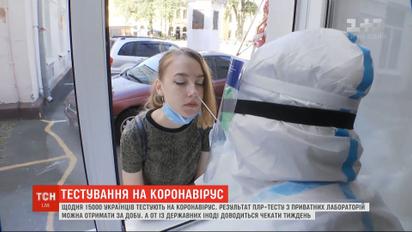 Ежесуточно на коронавирус тестируют 15 тысяч украинцев