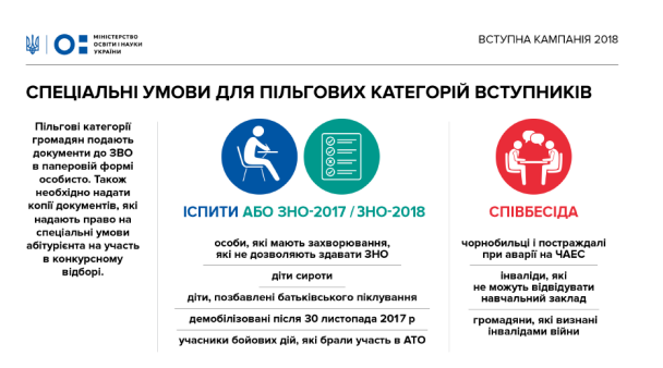 Пільговики