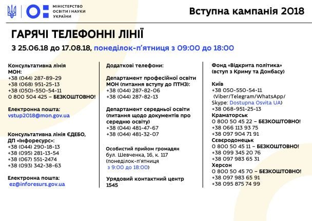 Номера горячей линии для абитуриентов