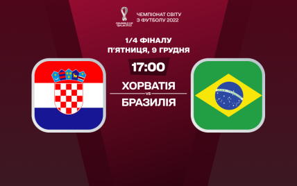 Хорватія – Бразилія – 1:1: онлайн-трансляція матчу 1/4 фіналу ЧС-2022