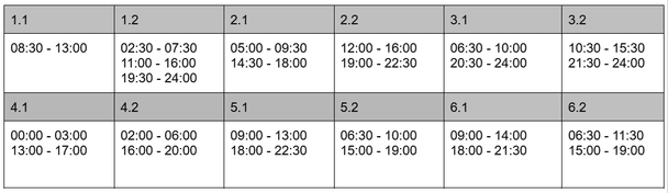 Графік відключення світла на Тернопільщині 4 лютого