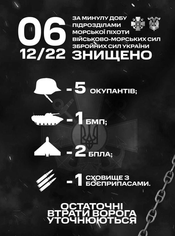  / © Facebook/ВМС ВС Украины