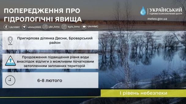 Предупреждение Укргидрометцентра / © Укргидрометцентр
