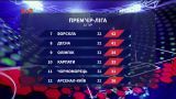 Чемпионат Украины завершился: итоги 32 тура