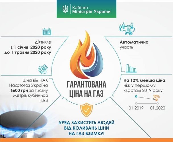  / © Министерство энергетики и защиты окружающей среды Украины