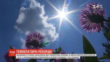 На выходных в столице зафиксировали два температурных рекорда