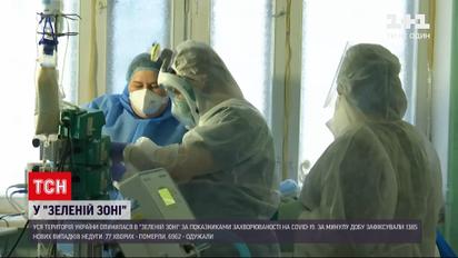 Коронавирус в Украине: все регионы перешли в "зеленую" зону