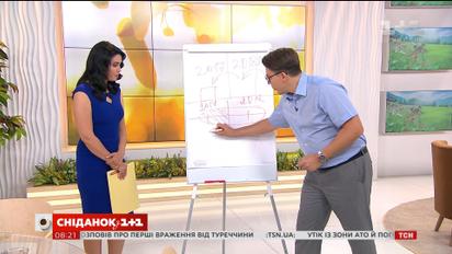 Як вивчити дитину на контрактній формі за рахунок держави