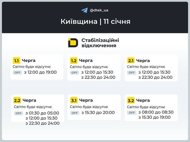 Графік відключення світла на Київщині 11 січня / © ДТЕК