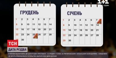Что православные празднуют 25 декабря?