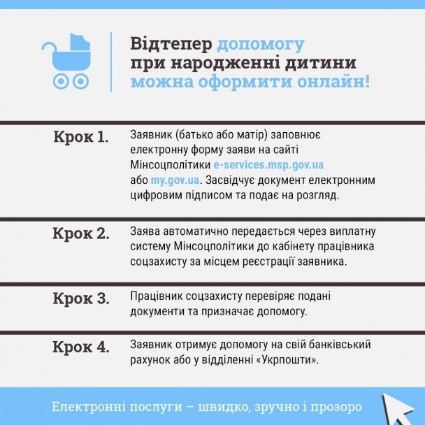  / © Twitter/Владимир Гройсман