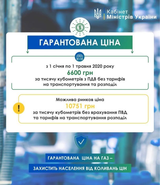  / © Министерство энергетики и защиты окружающей среды Украины