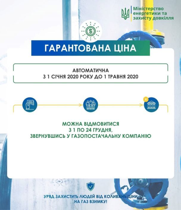  / © Министерство энергетики и защиты окружающей среды Украины