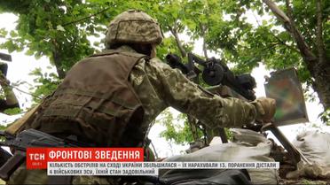 За прошедшие сутки боевики устроили более 10 обстрелов, четверо украинских бойцов ранены
