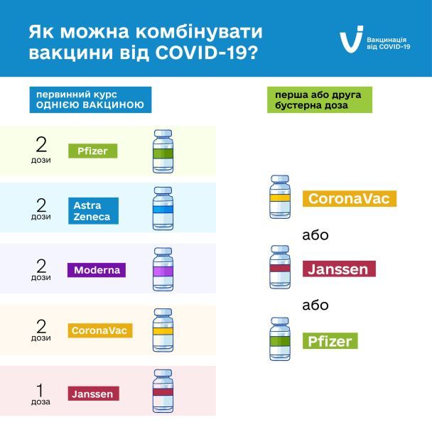  / © facebook.com/moz.ukr