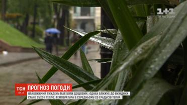Україну очікує незначне потепління та короткочасні дощі