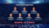 Кризис "Динамо": где искать причины провального сезона киевской команды