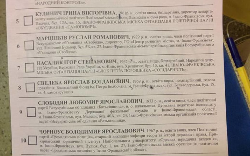 © соцмережі