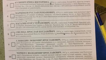 бюлетені_1 / © соцмережі