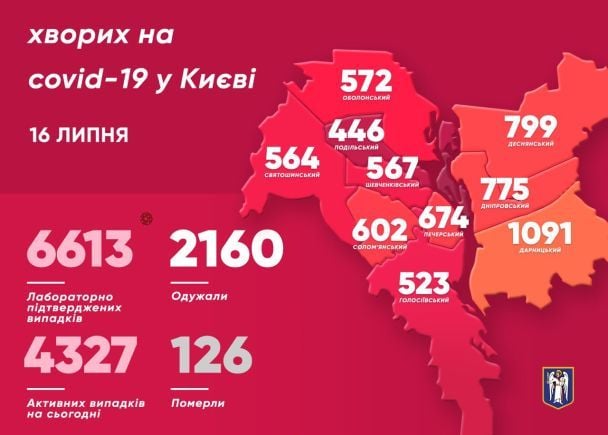  / © Віталій Кличко/Тelegram