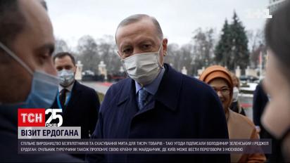 Які угоди підписали Володимир Зеленський і Реджеп Ердоган