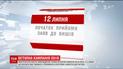 Минобразования обнародовало график вступительной кампании-2018