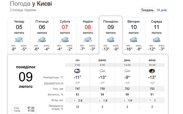 Синоптики прогнозують похолодання у Києві / © скриншот