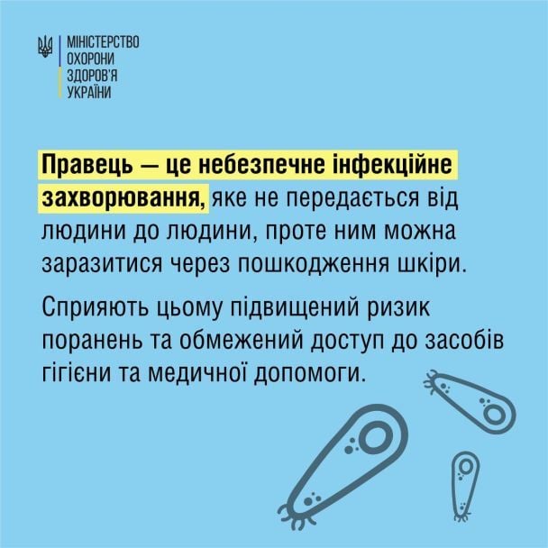 МОЗ