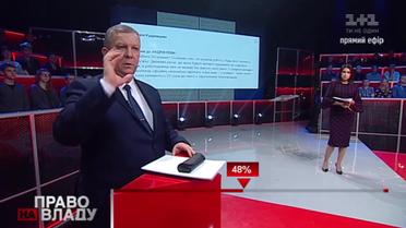 Государство обяжет работодателей брать на работу людей возрастом от 45 лет - Рева