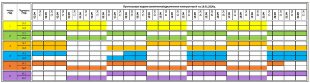 График отключения света в Закарпатье 18 января