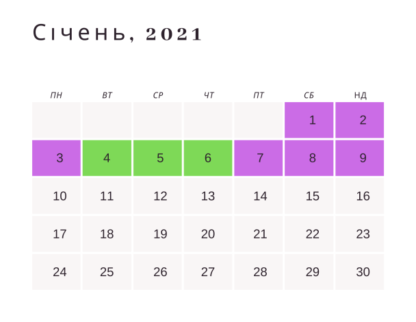 Коли в січні 2022 працюють банки і СЕП