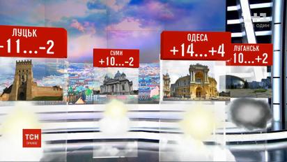 Синоптики рассказали, какой будет погода ближайшие дни