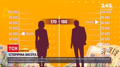 Новости Украины: ученые подсчитали, насколько доход зависит от роста