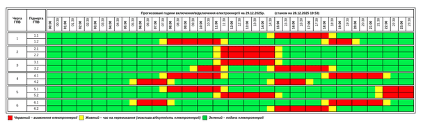 График отключения света в Тернопольской области 29 декабря