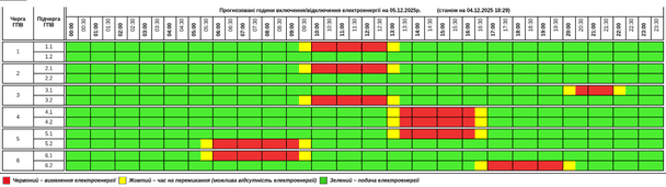 Графік відключення світла на Тернопільщині 5 грудня