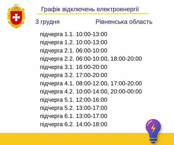 Графік відключення світла на Рівненщині 3 грудня