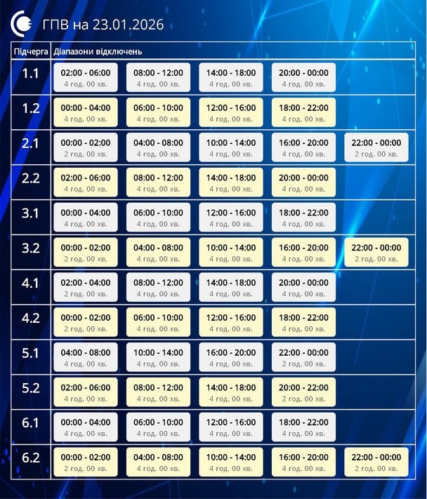 Графік відключення світла на Сумщині 23 січня