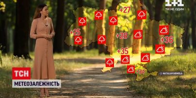 Погода в Украине: восточные области будут страдать от жары, а на западе и севере температура спадет