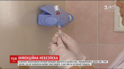 В Україні зафіксували перший випадок дифтерії в цьому році