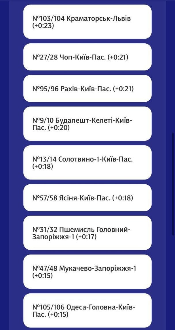  / © "Укрзалізниця"