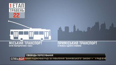 Транспортное ослабления при спаде заболеваемости планируют с 22 мая – Мининфраструктуры